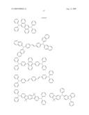 Novel organic electroluminescent compounds and organic electroluminescent device using the same diagram and image