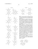 Novel organic electroluminescent compounds and organic electroluminescent device using the same diagram and image