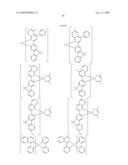 Novel organic electroluminescent compounds and organic electroluminescent device using the same diagram and image