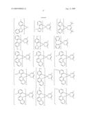 Novel organic electroluminescent compounds and organic electroluminescent device using the same diagram and image