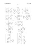 Novel organic electroluminescent compounds and organic electroluminescent device using the same diagram and image