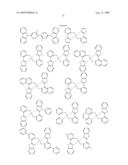 Novel organic electroluminescent compounds and organic electroluminescent device using the same diagram and image