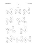 Novel organic electroluminescent compounds and organic electroluminescent device using the same diagram and image