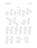 Novel organic electroluminescent compounds and organic electroluminescent device using the same diagram and image