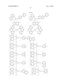 Novel organic electroluminescent compounds and organic electroluminescent device using the same diagram and image