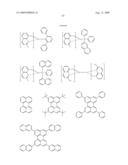 Novel organic electroluminescent compounds and organic electroluminescent device using the same diagram and image