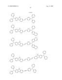 Novel organic electroluminescent compounds and organic electroluminescent device using the same diagram and image