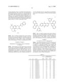 Novel organic electroluminescent compounds and organic electroluminescent device using the same diagram and image