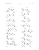 Novel organic electroluminescent compounds and organic electroluminescent device using the same diagram and image