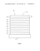 ORGANIC LIGHT EMITTING DEVICE ARCHITECTURE diagram and image