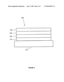 ORGANIC LIGHT EMITTING DEVICE ARCHITECTURE diagram and image