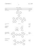 ORGANIC LIGHT EMITTING DEVICE ARCHITECTURE diagram and image