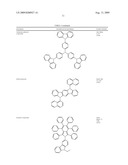 ORGANIC LIGHT EMITTING DEVICE ARCHITECTURE diagram and image