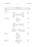 ORGANIC LIGHT EMITTING DEVICE ARCHITECTURE diagram and image