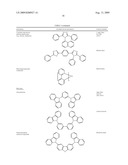 ORGANIC LIGHT EMITTING DEVICE ARCHITECTURE diagram and image