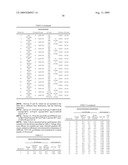 ORGANIC LIGHT EMITTING DEVICE ARCHITECTURE diagram and image