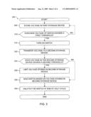 Methods and Apparatus for Dimming Light Sources diagram and image