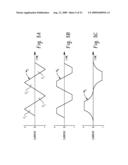 COLOR CONTROL OF A DISCHARGE LAMP DURING DIMMING diagram and image