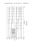 COLOR CONTROL OF A DISCHARGE LAMP DURING DIMMING diagram and image