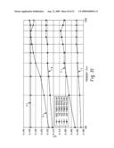 COLOR CONTROL OF A DISCHARGE LAMP DURING DIMMING diagram and image