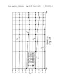 COLOR CONTROL OF A DISCHARGE LAMP DURING DIMMING diagram and image