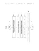 CONTROLLING REFLECTED LIGHT USING ELECTRONIC PAPER diagram and image