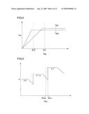 POWER SUPPLY APPARATUS diagram and image