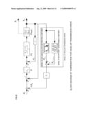 METHOD FOR COMPENSATING FOR ANGULAR TRANSMISSION ERROR OF AN ACTUATOR diagram and image