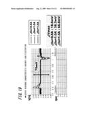 DC/DC CONVERTER diagram and image