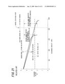 DC/DC CONVERTER diagram and image