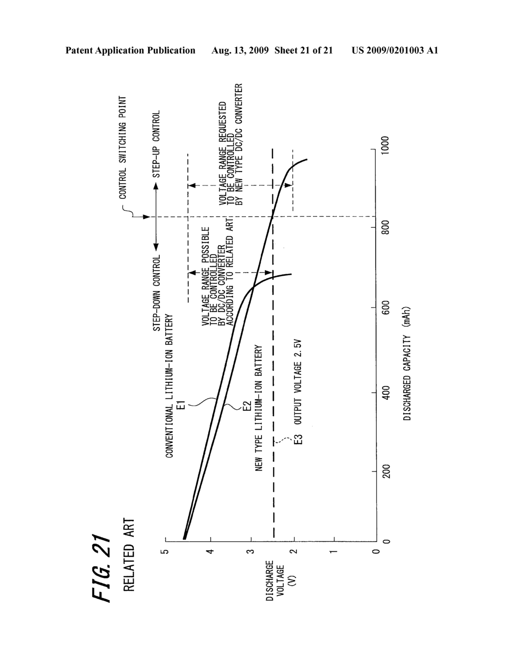 DC/DC CONVERTER - diagram, schematic, and image 22