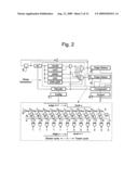 Apparatus, circuit and method of monitoring circuit characteristic diagram and image