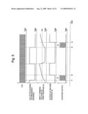 Apparatus, circuit and method of monitoring circuit characteristic diagram and image