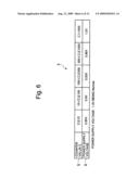 Apparatus, circuit and method of monitoring circuit characteristic diagram and image