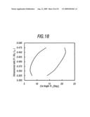 Electronic apparatus having display portion and oscillator and manufacturing method of the same diagram and image