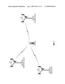 MULTI-MODE POWER AMPLIFIERS diagram and image