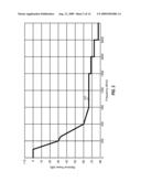 MULTI-MODE POWER AMPLIFIERS diagram and image