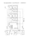 COMMUNICATION SYSTEM AND OSCILLATION SIGNAL PROVISION METHOD diagram and image