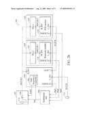 COMMUNICATION SYSTEM AND OSCILLATION SIGNAL PROVISION METHOD diagram and image