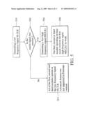 COMMUNICATION SYSTEM AND OSCILLATION SIGNAL PROVISION METHOD diagram and image