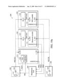 COMMUNICATION SYSTEM AND OSCILLATION SIGNAL PROVISION METHOD diagram and image