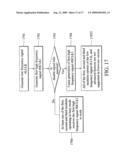 COMMUNICATION SYSTEM AND OSCILLATION SIGNAL PROVISION METHOD diagram and image