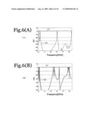 HARMONIC SUPPRESSION RESONATOR, HARMONIC PROPAGATION BLOCKING FILTER, AND RADAR APPARATUS diagram and image