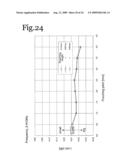 HARMONIC SUPPRESSION RESONATOR, HARMONIC PROPAGATION BLOCKING FILTER, AND RADAR APPARATUS diagram and image