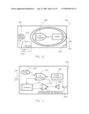 Transaction authentication card diagram and image