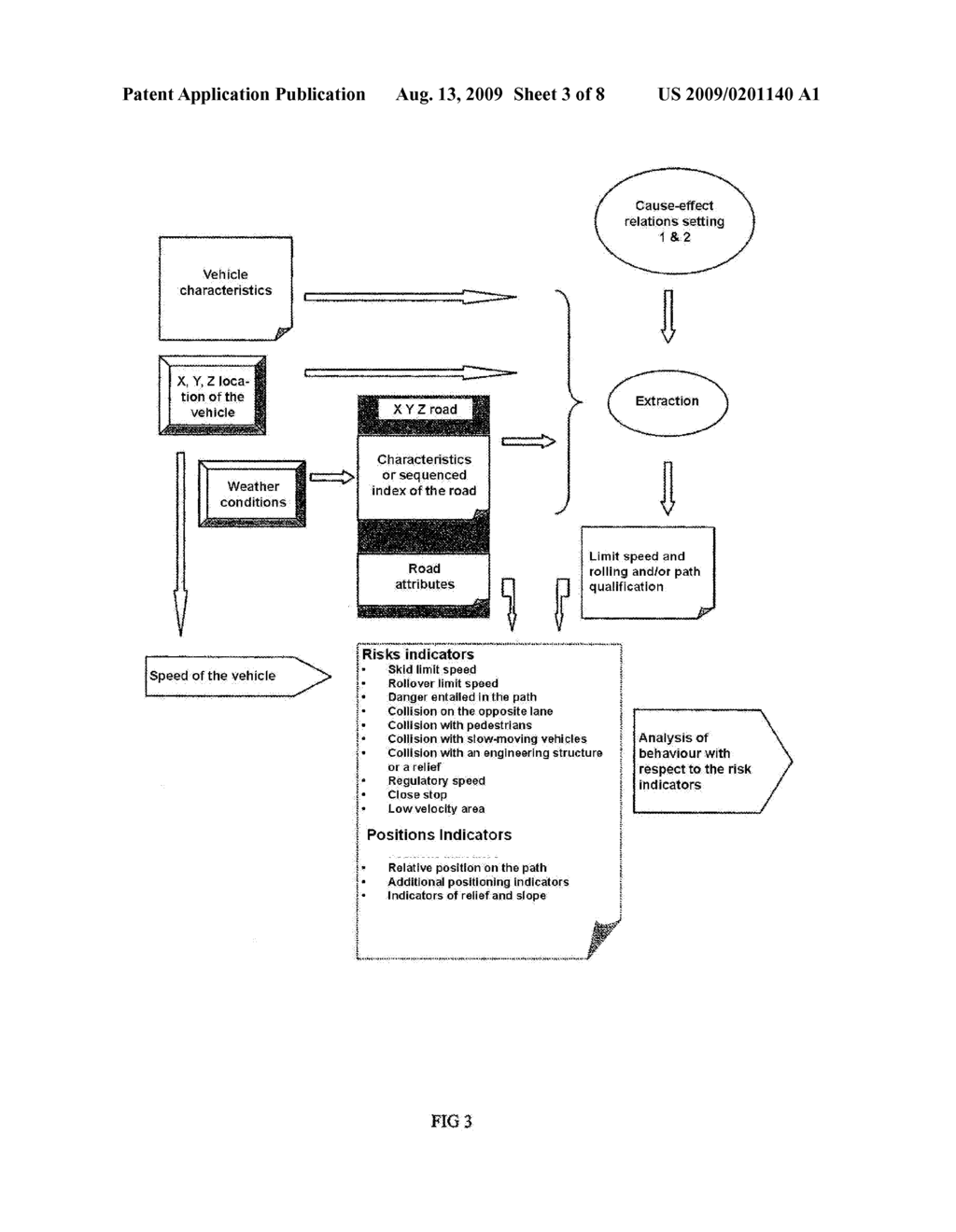 METHOD FOR DETERMINING THE DRIVING LIMITS OF A VEHICLE - diagram, schematic, and image 04