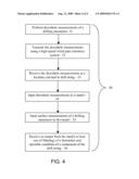 HIGH SPEED DATA TRANSFER FOR MEASURING LITHOLOGY AND MONITORING DRILLING OPERATIONS diagram and image