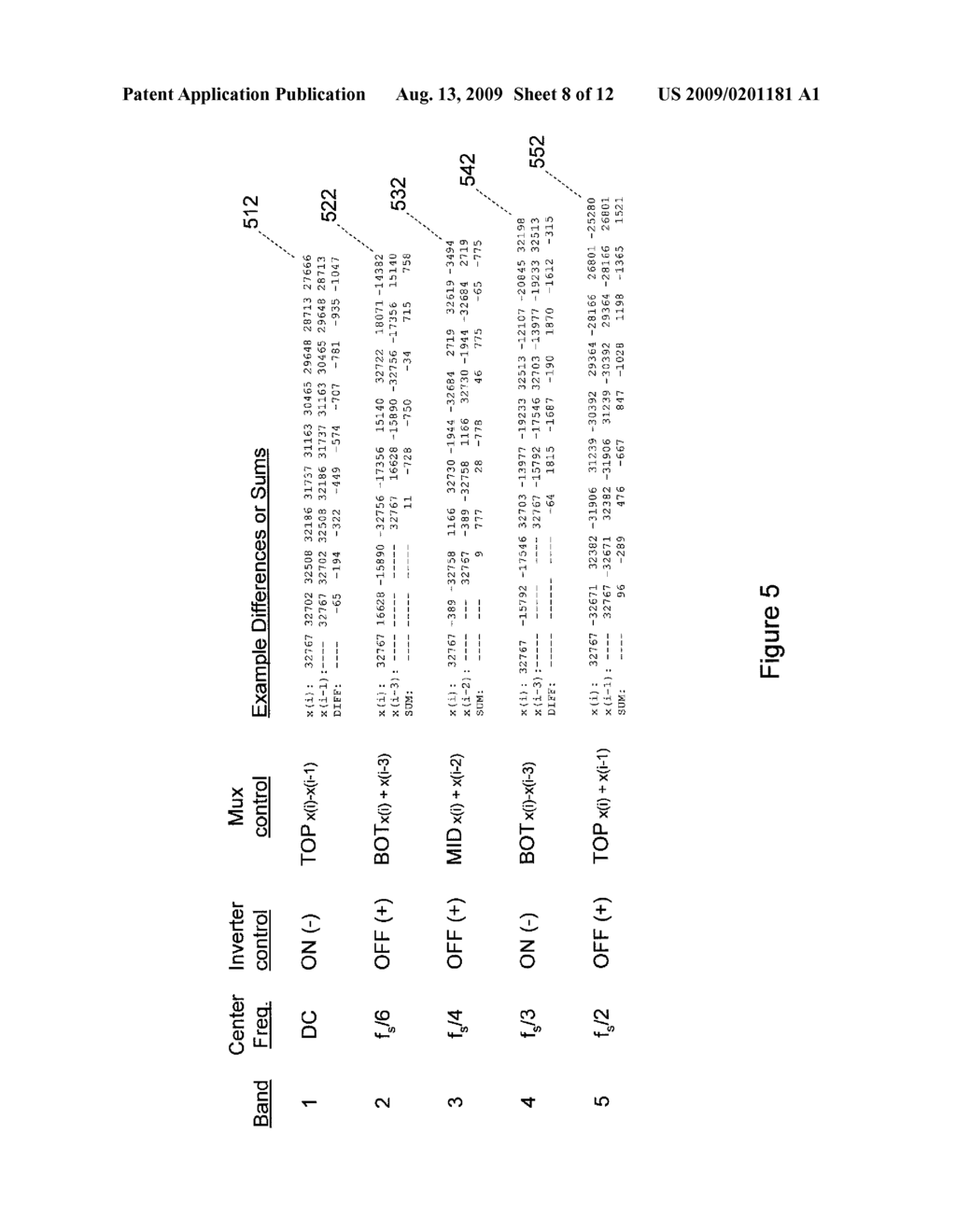 ENHANCED TIME-INTERLEAVED A/D CONVERSION USING COMPRESSION - diagram, schematic, and image 09