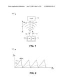 DUAL MODE RADAR METHODS AND SYSTEMS diagram and image