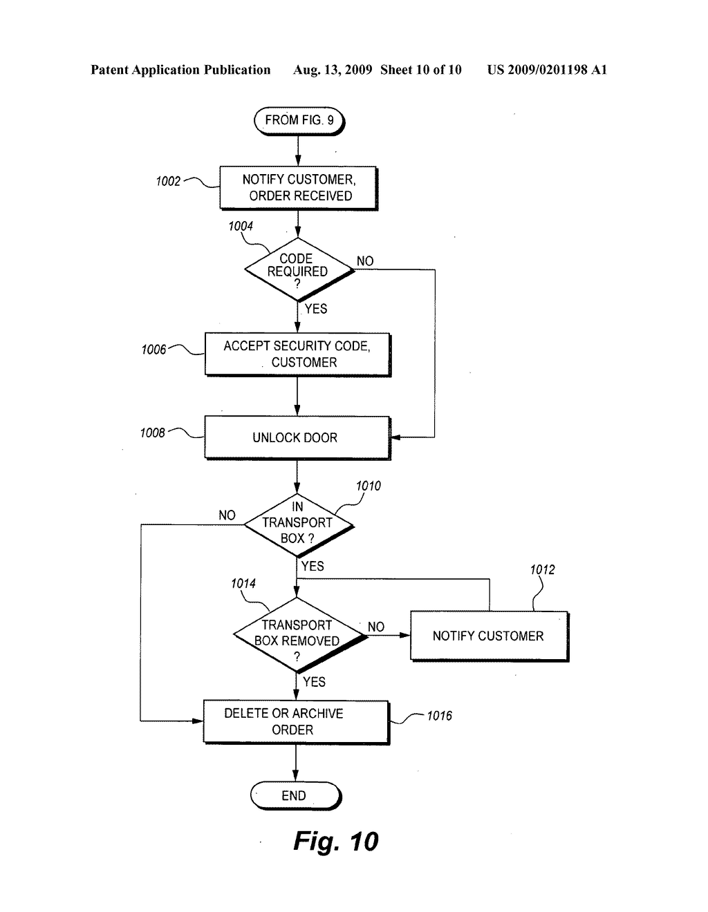 System and method for delivery of goods ordered via the internet - diagram, schematic, and image 11